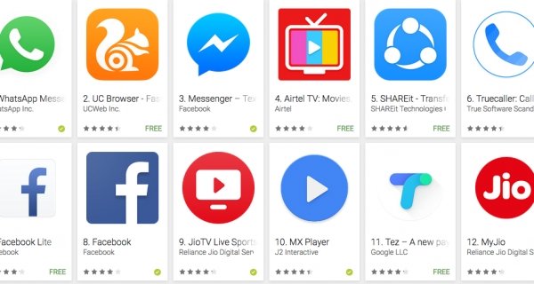 10 most-popular apps in India Image