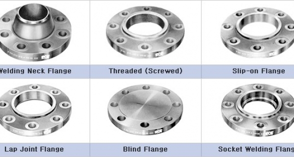6 TYPES OF FLANGE COMMONLY USED IN THE OIL AND GAS INDUSTRY Image