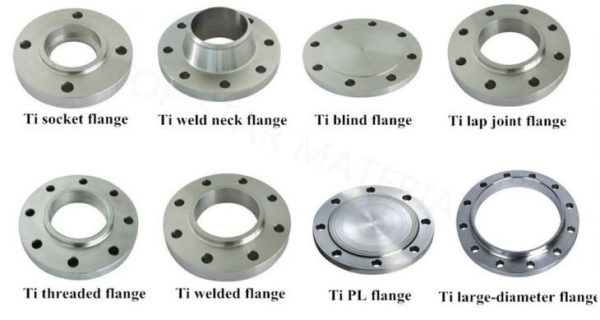 5 Different Types of Flanges Image