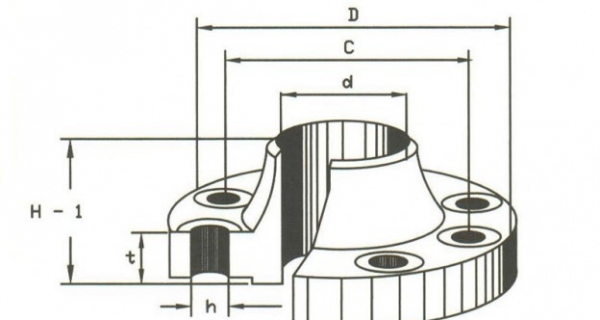 Different Steps to Measure the Diameter of a Flange Image
