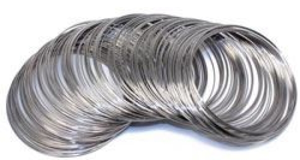 All About Stainless Steel Wires Image