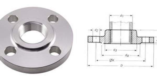 Types of Stainless Steel Flanges and Its Specifications Image