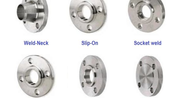 Types Of Flanges Image