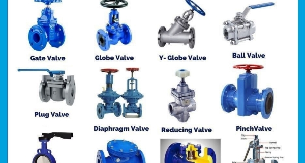 Valves: the types, how they operate and where they are used Image