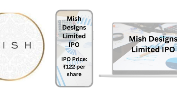 Understanding the Mish Designs Limited IPO GMP Today Image