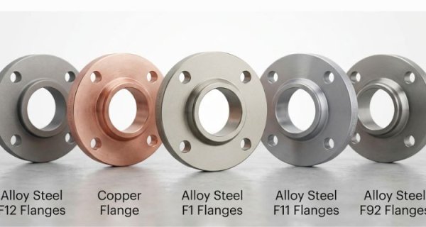 High-Performance Flanges Solutions for Industrial Buyers & Suppliers Worldwide Image